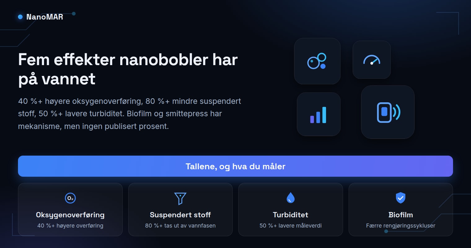 Hvilke effekter har nanobobler på vannkvalitet, og hvordan måles de?