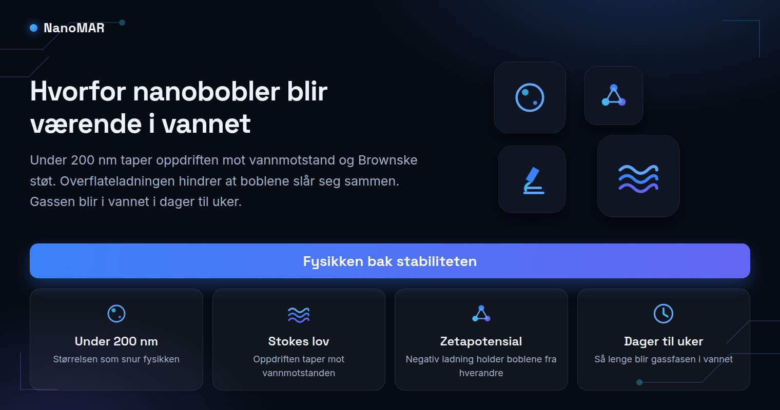 Hvorfor nanobobler forblir svevende i vannet i dager til uker